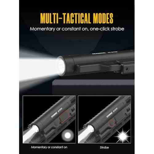 Mlok/Picatinny Weapon Light for Rifle/Shotgun, 2400 Lumen Tactical Flashlight with Strobe/Momentary Modes