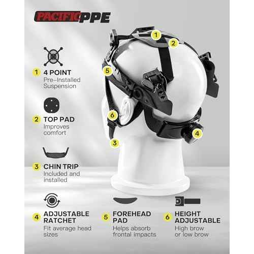 PACIFIC PPE Full Brim Hard Hat, OSHA Construction Safety Helmet Certified to ANSI Z89, 4 Point Adjustable Ratchet Suspension, Class E, G & C, White