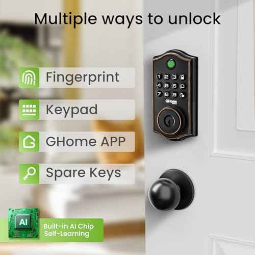 GHome Smart Deadbolt Lock for Front Door,Fingerprint Keyless Keypad Code Entry Door Lock App Control for Home Rental House Apartment Hotel Office Garage