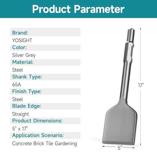 17.3 x 4.9 Inch Square Shovel Chisel - 65A Shank Steel Digging Shovel Chisel, Round Shank Spade Chisel, Ideal for Gardening, Landscaping, Concrete, Bricks, and Sand