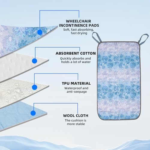 Waterproof Highly Absorbent Incontinence Wheelchair Pads for Elderly, Washable and Reusable wheelchair incontinence pads with Two Loop Handles 35" x 18" for Most Wheel Chair, Wheelchair Accessories