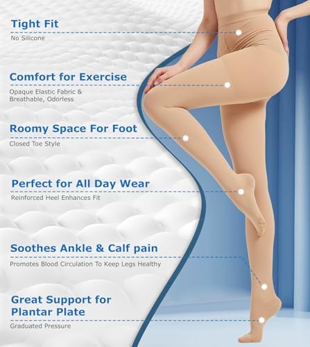 Extra Wide Compression Tights for Women 15-20 mmHg - Opaque Graduated Support Compression Stockings with Closed Toe for Lymphedema, Diabetic, Swelling, Arthritis - Beige, 3X-Large
