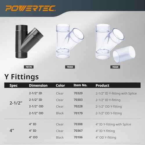 POWERTEC 4-Inch Y-Fitting Dust Collection Hose Connector - 1 Pack (70106V)