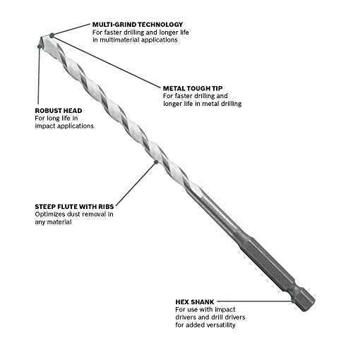 Bosch MP02 5/32 in. x 4 in. x 6 in. Daredevil Multipurpose Drill Bit