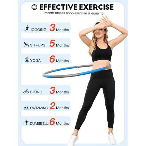 Weighted Exercise Hoop for Adults, 2.2lb Detachable Fitness Hoop, Adjustable Hoop with Jump Rope, Tape Measure and Carry Bag, Home Gym Workout