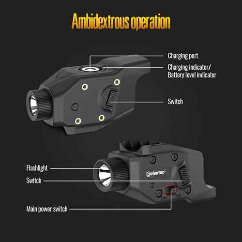 DEFENTAC 500 Lumens Pistol Light is Exclusive Compatible with Glock G26/G27/G28/G33/G39 Only, Momentary and Strobe