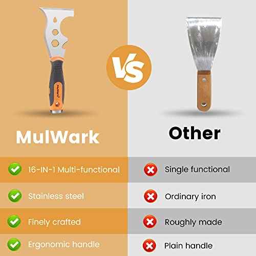 MulWark 16-in-1 Painter's Tool,3¡± Putty knife Drywall Paint Scraper,Multi-Painter's Stainless Steel Tool,Spealloy Paint Scraper, Taping knife,Hammer Head Soft Grip Handle,Nut Wrench Screw Bits inside