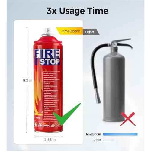 Fire Extinguisher 4-Pack with Mount Brackets£¬Portable for Home, Kitchen, Car, Boat£¬BBQ -Multi-Purpose Fire Protection