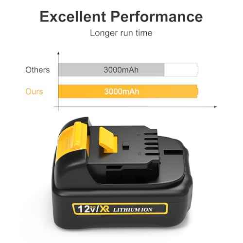 2Packs 12V Battery 3000mAh Replacement for Dewalt Battery 12V DCB120 DCB127 DCB125 DCB112