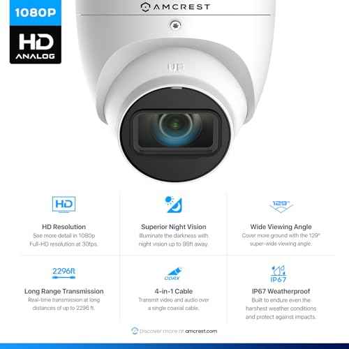 Amcrest Analog Outdoor Security Camera Dome 2MP 1080P @ 30fps, Quadbrid, 129¡Æ FOV, White (Not an IP Camera) (DVR Required, Not Included) AMC1080DM28-W