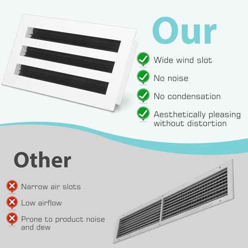 12x6 Modern AC Vent Cover, Decorative White Air Vent (Duct Opening Cutout), All Aluminium Standard Linear Slot Diffuser, Low Noise - Register Grille for Ceiling, Walls & Floors