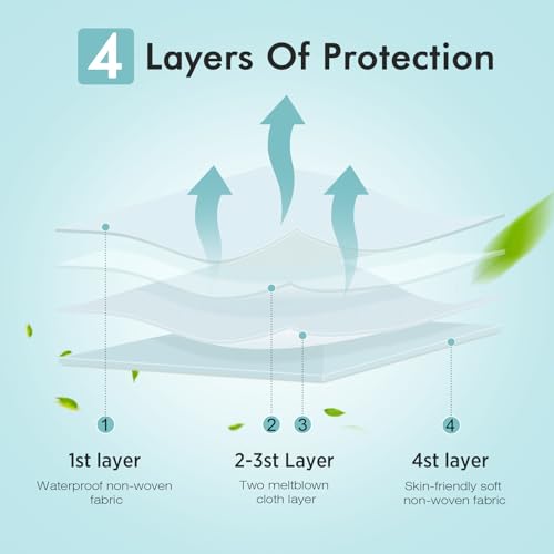 LEMENT KN95 Face Masks,50 Pack Breathable Cup Dust Disposable Masks For Adult,Teenager