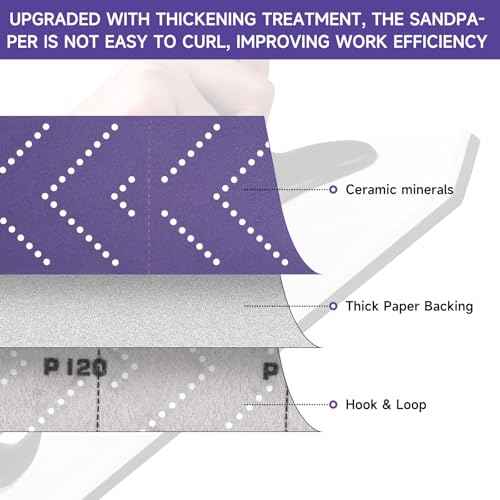 Purple Ceramic 180 Grit Sandpaper Roll, 2-3/4" x 13 Yard, Hook & Loop Multi-Hole Continuous Roll for Automotive, Wood, Metal Sanding