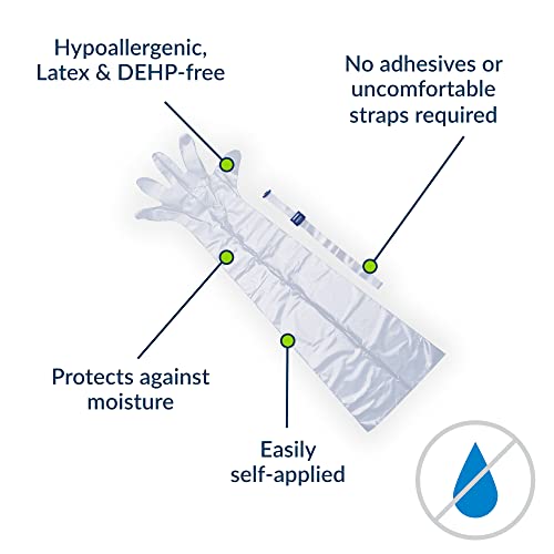TIDI AquaGuard Glove – Shower Protection Glove with Water-Seal Band – Arm Cast Cover – 75 Gloves and 25 Water-Seal Bands Total (3 Gloves per Package x 25 Packages) – Home Medical Supplies (50016-RBX)
