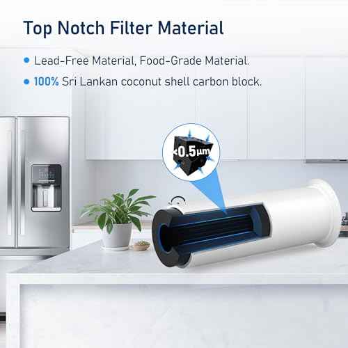 NS-WF26FD9-1/WF26FD9-1 Water Filter, Compatible with Insignia¢ç NS-RFD26SS9, NS-RFD21CISS0, NS-RFD21CXSS0, NS-RFD26CXSS0 French Door Refrigerator Models (2 Pack)