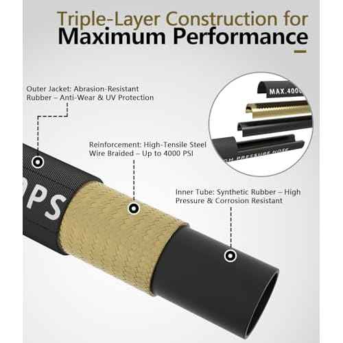 Pressure Washer Hose 50FT 4000 PSI, Kink Resistant Steel Braided Layer & NonMarking Rubber for Hot/Cold Water, High Power Washer Hose With 3/8 Inch Quick Connect & M22 Fitting, Black