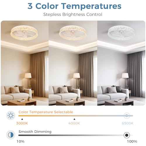 19'' Modern Ceiling Fans with Lights, Low Profile Flush Mount Remote Reversible Ceiling Fan White