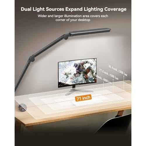 LED Desk Lamp with Clamp, Architect Desk Lamp with Remote, Flexible Swing Arm Desk Light with Dual LED Light, Stepless Dimming, 5 Color Mode & 4 Brightness for Sewing Painting Drafting Crafting