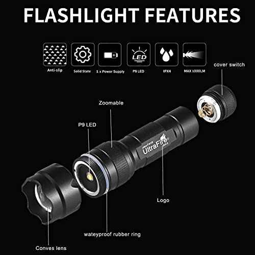 ULTRAFIRE Single Mode Mini Flashlight,1200 High Lumen Zoomable LED Tactical Flashlight with UFB18 and Charger for Outdoor Camping and Hiking Bright Small Handheld Flashlight 502z