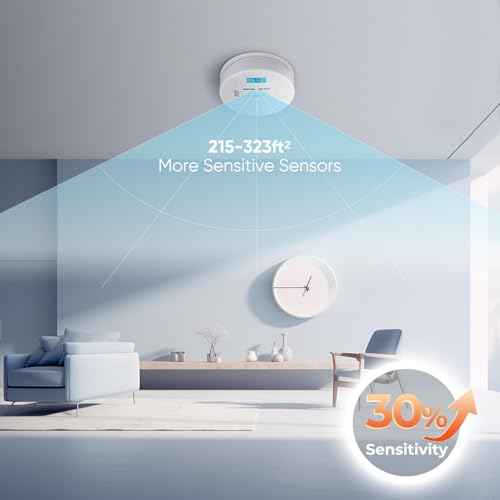 Smoke and Carbon Monoxide Detector, Combination Smoke Alarm and Carbon Monoxide Detector Battery Powered, CO Detector Alarm with Sensitive Sensor, Sound Warning and LCD Display, CDR-803