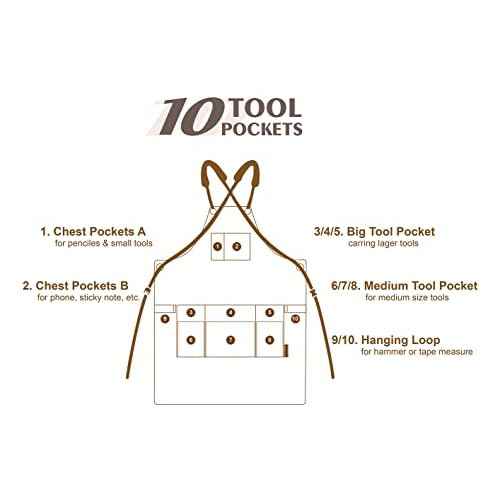 Woodworking Tool Apron, 22 OZ Waxed Canvas Durable Heavy Duty Work Shop Apron, Adjustable to Size S to XXL