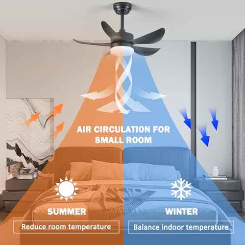 Ceiling Fans with Lights and Remote,30 Inch Smart Ceiling Fan,Reversible,Noiseless,Small Black Ceiling Fan for Bedroom Kitchen Indoor/Outdoor Patio