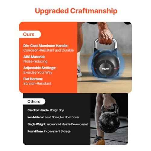 VEVOR Kettlebell, Adjustable Kettlebell with 7 Weight Levels, Die-Cast Aluminum and ABS Material, for Grip Strength Training, Full-body Workout & Cross-Training
