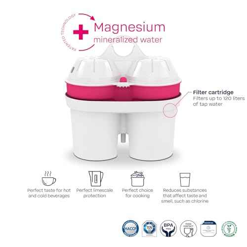 BWT AQUAlizer Home, 2.7 Liter, Water Mineralizer & Filtration Jug - Includes 1 Magnesium Enricher Cartridge, for Tea & Coffee Water, Prevents limescale, removes Lead & Chlorine, White