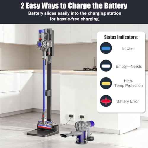 21.6V 8000mAh V8 Replacement Battery Compatible with Dyson V8 Absolute/Animal/Motorhead/Fluffy/SV10 Carbon Fiber Vacuum