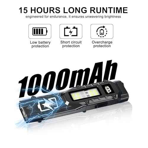Minsk EDC Tactical Flashlight, 1500 High Lumens Rechargeable LED Flashlight, Compact 9 Modes, USB-C Rechargeable Digital Display, Pocket Flashlight for Home, Camping, Hiking, Emergency, Outdoor