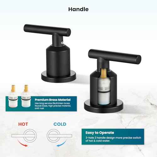 gotonovo 8 Inch Widespread Bathroom Sink Faucet 3 Hole 2 Handles Lavatory Basin with Pop Up Drain with Hot and Cold Mixer Valves Vintage Matte Black
