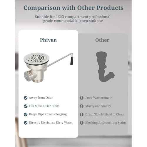3-1/2 Inch Commercial Sink Drain with Twist Handle Kitchen Sink Opening Waste Drain Valve Stopper Prevents Sink Clogged Overflow for 1/2/3 Compartment Sink Style Drains