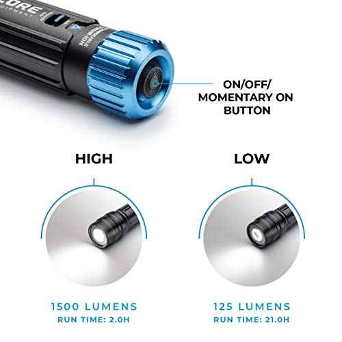 CORE 1500 Lumen CREE LED Rechargeable Camping Emergency Flashlight, Lithium Ion Batteries, Auto-dimming