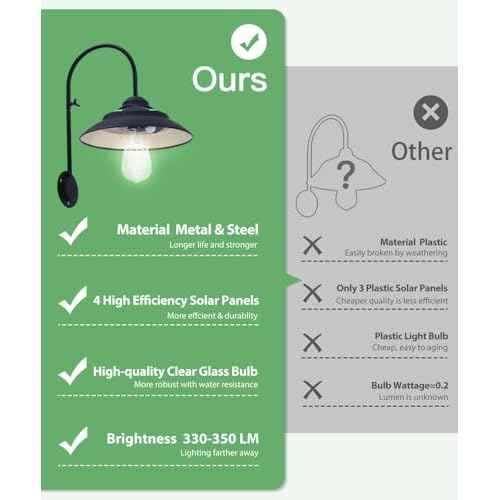 Goodeco Solar Barn Lights for Outside - 2 Pack Outdoor Lights with Motion Sensor, 4 High Efficiency Solar Panels, Warm White Edison LED Bulb for Chicken Coop, Porch, Barn, Shed, Garden (Black)