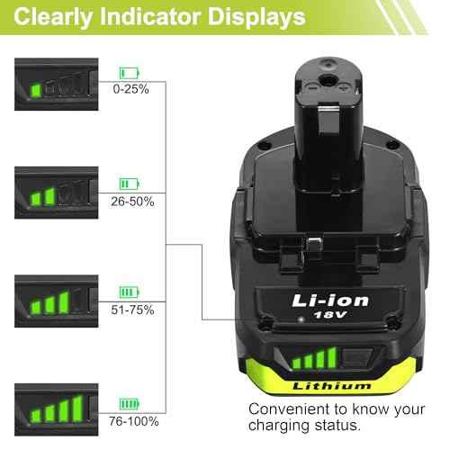 2 Pack Powerful 18V 3.0Ah P108 Replacement Battery for Ryobi 18V Battery Lithium P108 P102 P103 P104 P105 P107 P109 P190, Battery for Ryobi ONE+ Cordless Drill Tool