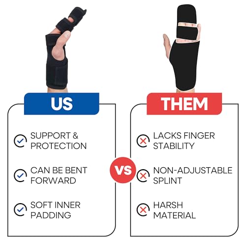 Trigger Finger Splint Finger Brace | Middle Finger Splint | Splint For Fractures, Broken Ring Finger, Arthritis, Tendonitis | Mallet Finger Splint Straightener Immobilizer | (LEFT SMALL-MEDIUM)