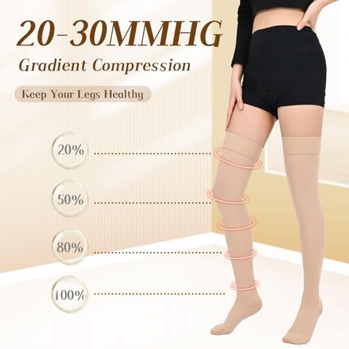 Compression Stockings for Women & Men, 20-30mmHg Thigh High Compression Socks for Varicose Veins, Swelling, Pregnant