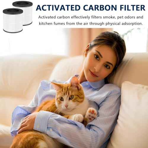PuriCare 360 Replacement FilterS Compatible with LG PuriCare 360 Air Purifiers AS560DWR0 & AS330DWR0 (Single Filter), Part Number AAFTDT301 Filter Replacement£¨H13 FILTER£©