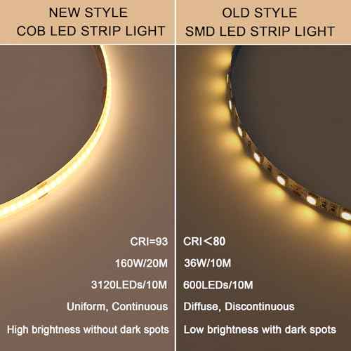 24V COB LED Strip Light 65.6ft (2 Rolls of 32.8ft) Kit, 3000K Warm White Cuttable 11W/M 312LEDs/M CRI 93 LED Tape Lights with Power Supply for Bedroom Kitchen Living Room Ceiling