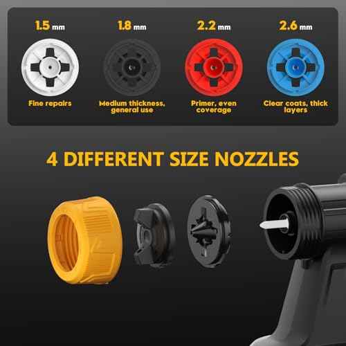 Brushless Cordless Paint Sprayer for Dewalt 20V Battery,4 Nozzles,150 Din/s Viscosity,1000ml/min Flow Rate & 1200ML Electric Paint Gun for Furniture, Walls (Battery Not Included)