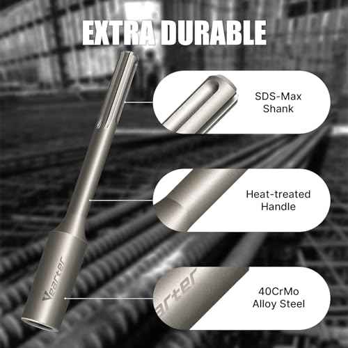 SDS MAX Shank T-Post Driver for 1'' Ground Rods, 40CrMo Steel Adapter Bits for All SDS-MAX Rotary Hammer Drill, Heavy Duty One-Piece Tool for Driving T-Posts, Fence Posts