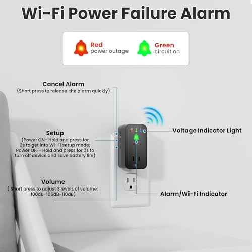 WiFi Power Failure Alarm, Outlet Power Loss Alarm with SmartLife App Notification, Loud 110dB Alert & LED Indicator & Voltage Detection, Mini Power Outlet Alert for Freezer, GFCI Trips, Sump Pump