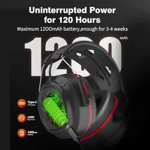Bluetooth 5.4 Hearing Protection Headphones with 1200mAh Rechargeable Battery, 120H Working Time, 30dB SNR, Ear Muffs with Larger Buttons for Easy Operation, Superior Stereo Sound Quality Black-Red