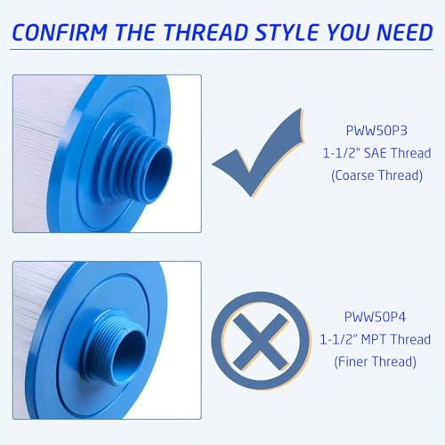 Malaka Spa Filter Compatible with PWW50P3 6CH-940 FC-0359 1-1/2'' SAE/Coarse Thread φ6x8 '' Hot tub Filter Cartridge (NOT PWW50P4 NOT MPT/Fine Thread), 2-Pack
