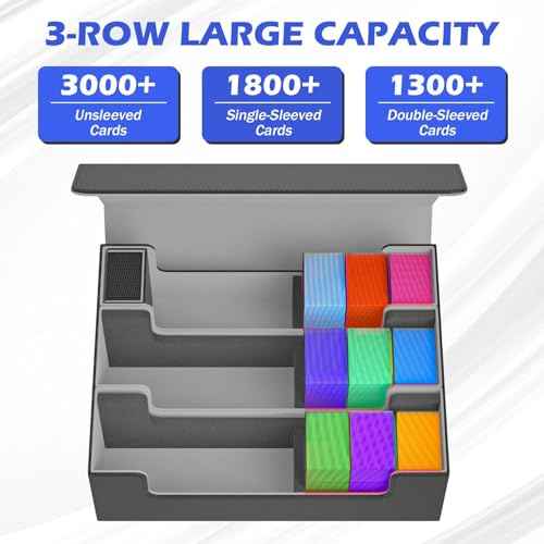 Card Storage Box 3000+ MTG Deck Box with Game Mat and 8 Divider Tabs, 3 Row Commander Trading Card Cases with Dice Tray, Commander Deck Case for TCG, CCG, YuGiOh and Sport Card (Black & Grey)