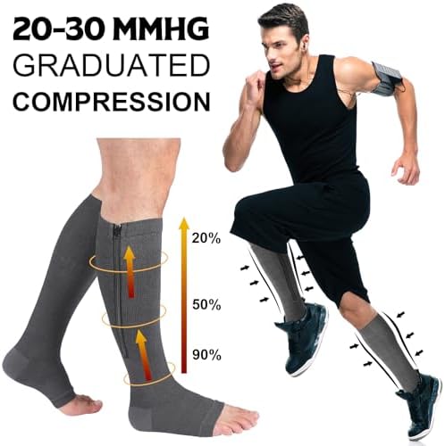 Nuanchu 3 Pairs Open Toe Zipper Compression Socks 20-30mmhg Men Compression Stockings Knee High Zipper Support Socks for Men Women Swelling Edema