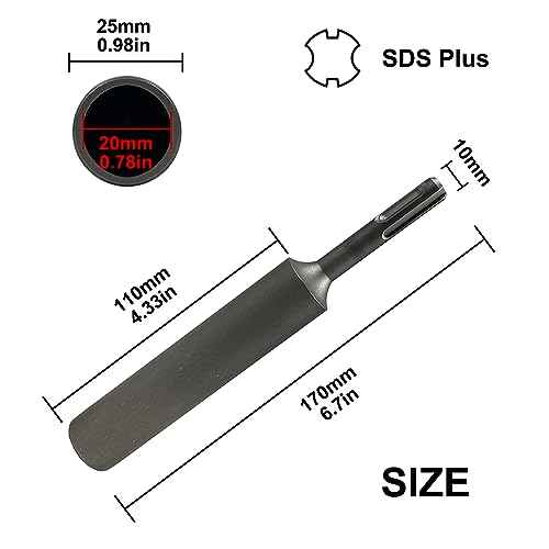TR TOOLROCK SDS-Plus Ground Rod Driver, for 3/4" & 5/8" Ground Rods for SDS Plus Rotary Hammer Drill