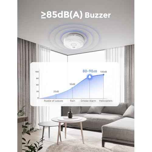 Ecoey Smoke Alarm Fire Detector with Photoelectric Technology and Low Battery Signal (Battery Include), Fire Alarm with Test Function for Home, Bedroom, FJ136GB, 4 Packs