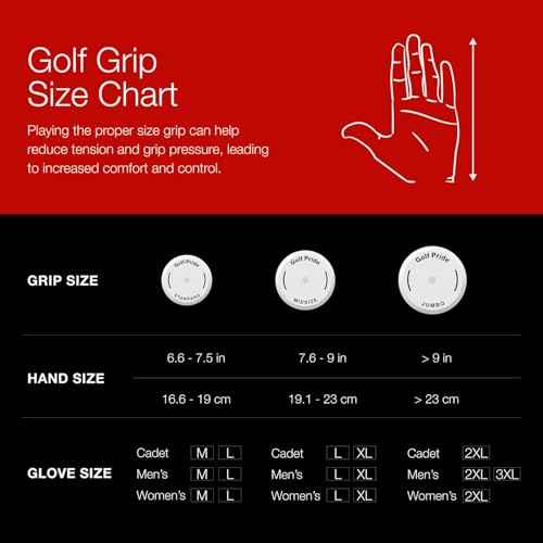 Golf Pride MCC Golf Club Grip - All-Weather Hybrid Grip - Brushed Cotton Cord & Pebbled Texture - Moisture-Wicking Technology - Green/Gold