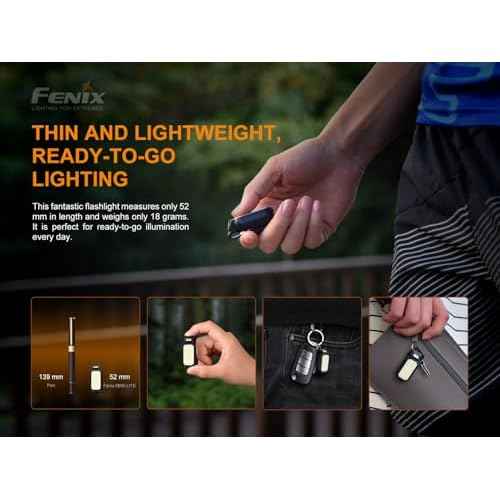 EdisonBright Fenix Mini-LITE 150 Lumen Rechargeable LED EDC Flashlight/Keychain/Jogging/Cycling Light/Safety Light with EBR USB-C Charging Cable